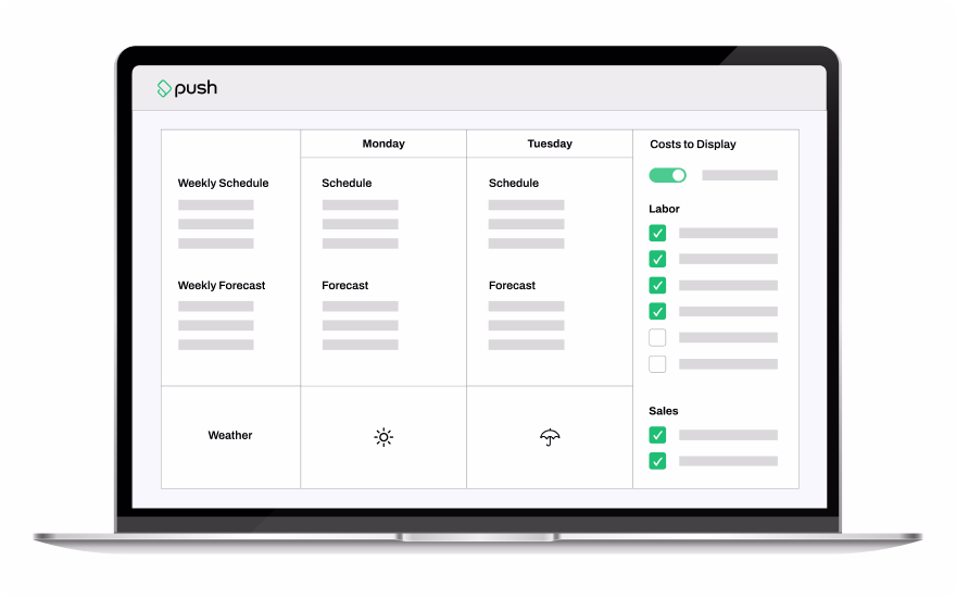 Push AI-powered scheduler preparing next week's shifts.