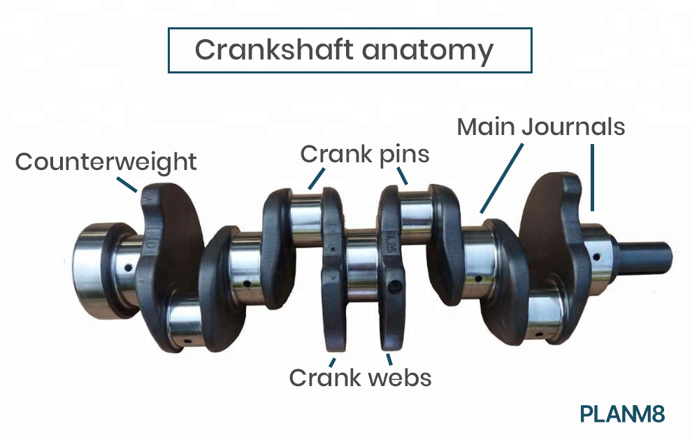 crankshaft deflection measurement