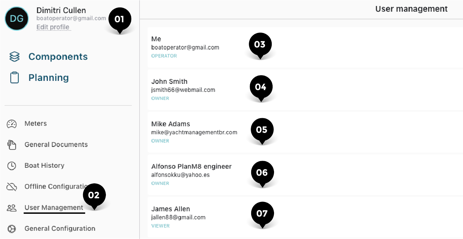 user management panel desktop