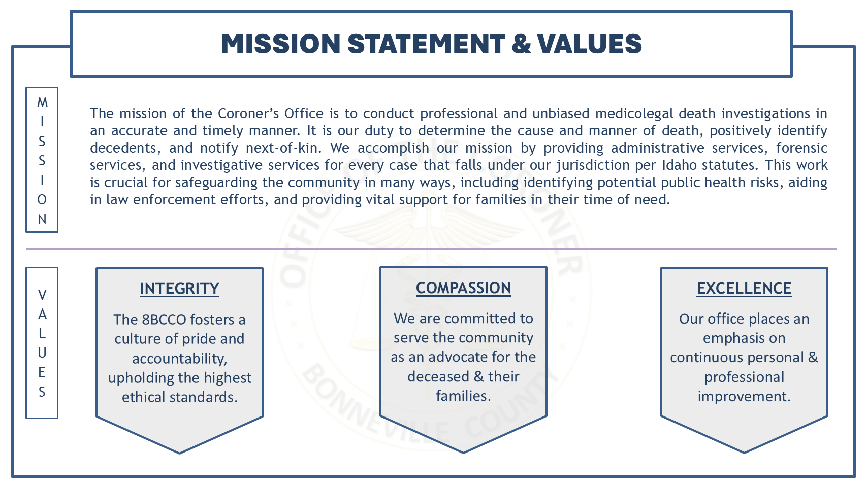 Coroner's office mission statement and values