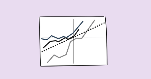 How to Calculate Expected Value (EV) in Options Trading