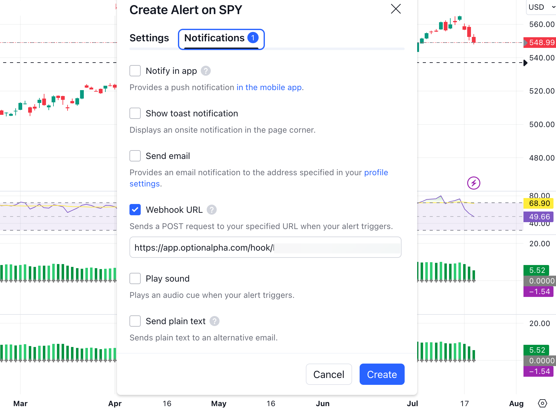 TradingView alert notification