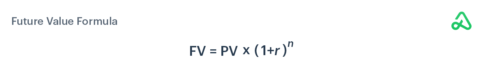 Future Value Formula