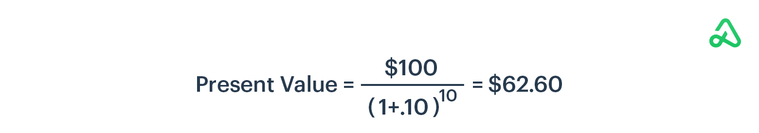 Present Value Example #1