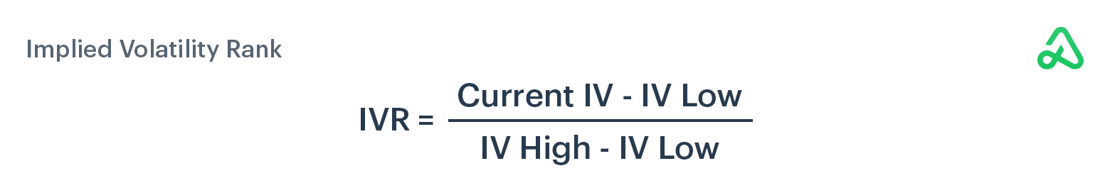 IV Rank formula