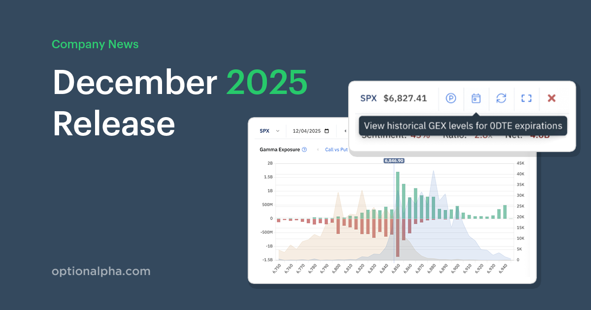 What’s New in Option Alpha: December 2025