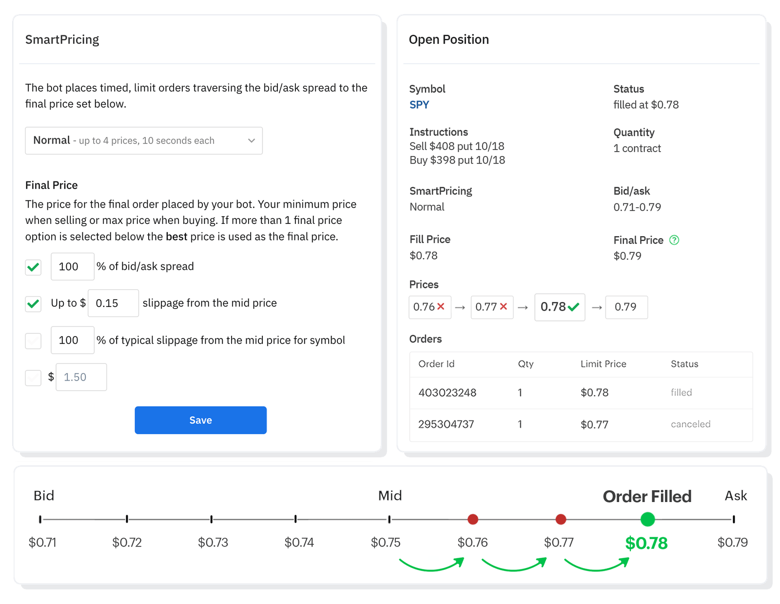 Bots | Automated Trading from Option Alpha