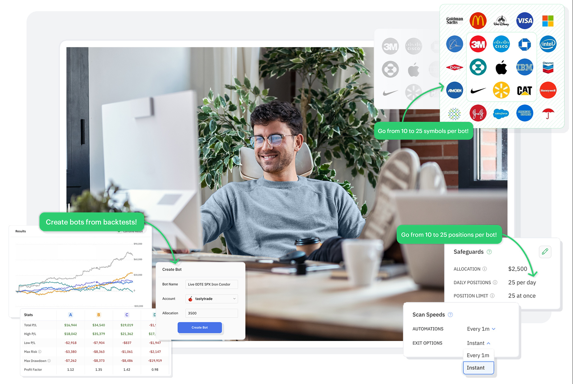 option alpha benefits mockup