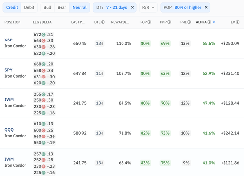 Trading dashboard preview