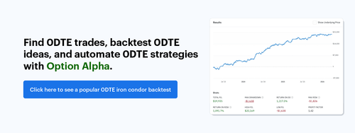 Backtest 0DTE & Next-Day Options Strategies with Option Alpha