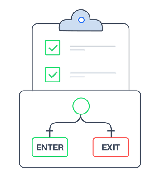 Risk Reversal Options Guide [Entry, Adjustments, Exit]