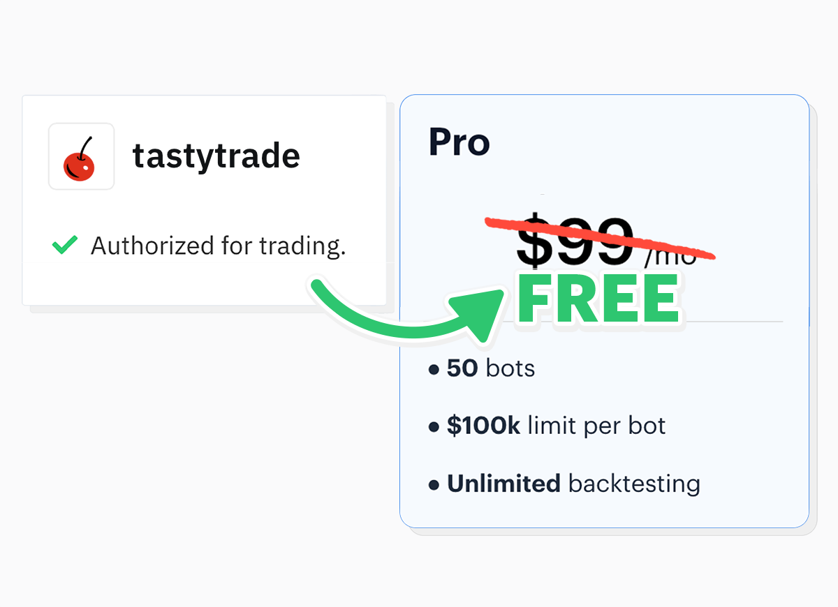 Dashboard mockup