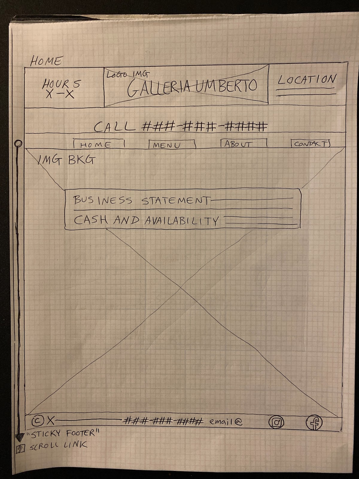 The homepage with items sketched out