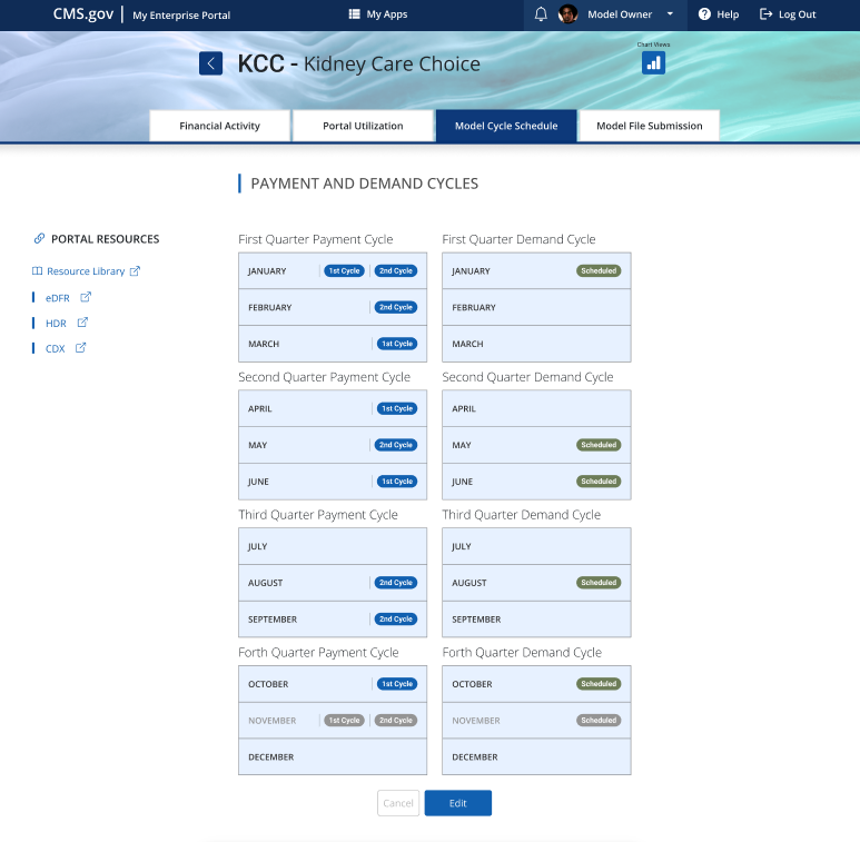 Next generation of digital wireframes