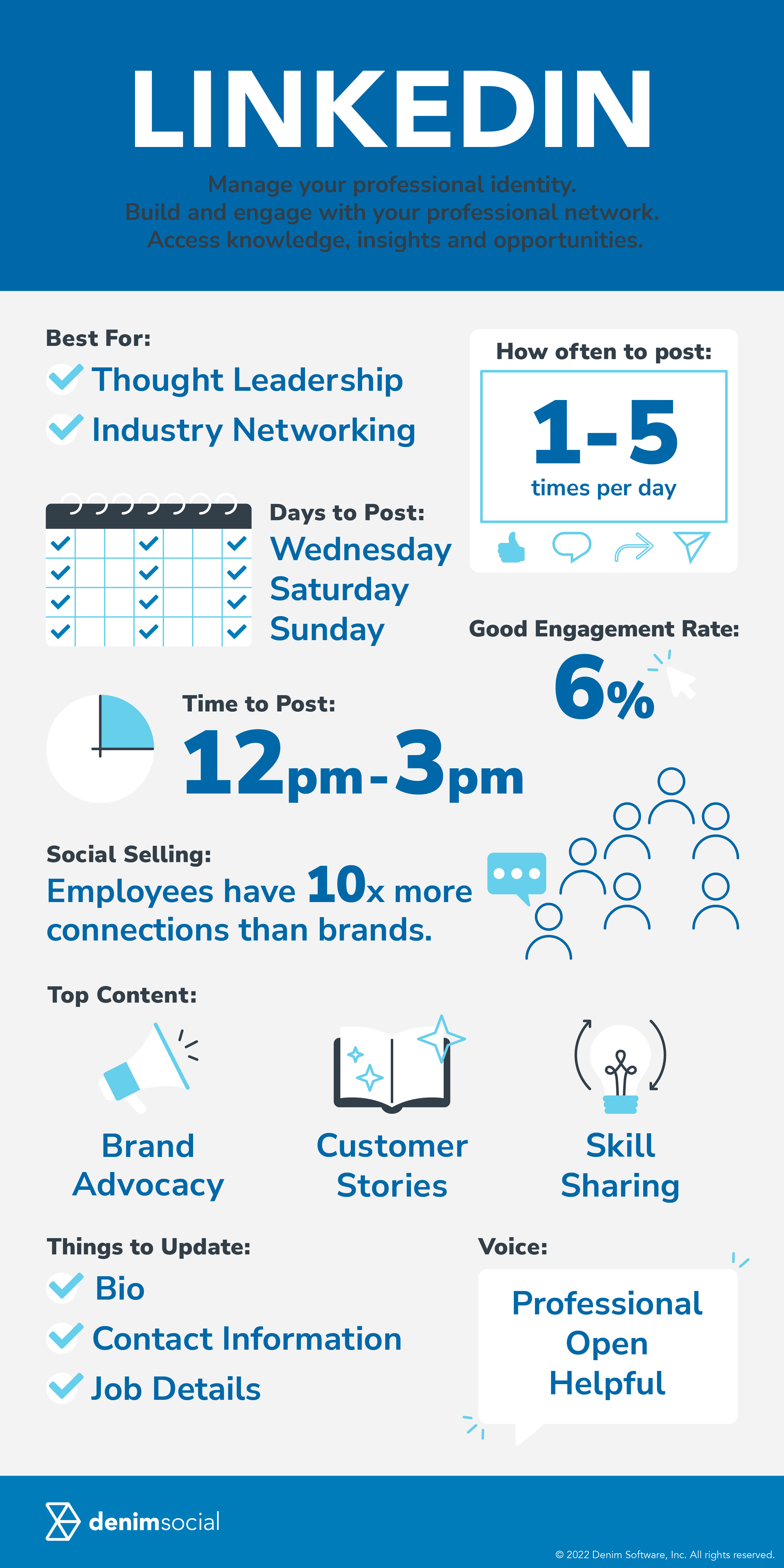 LinkedIn Best Practices | Social Selling Strategy