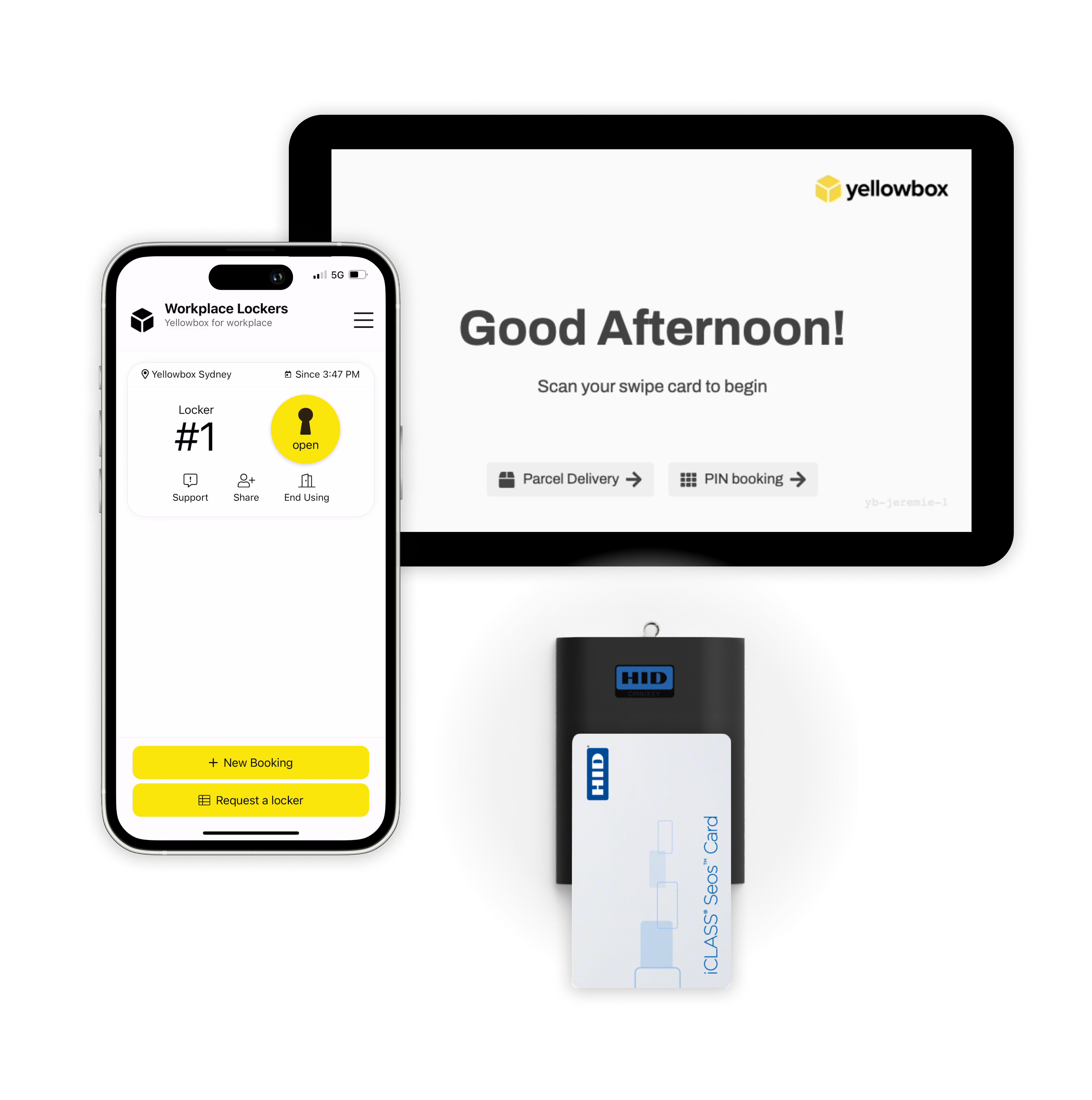 Access Methods - Mobile Phone, Touchscreen, Reader