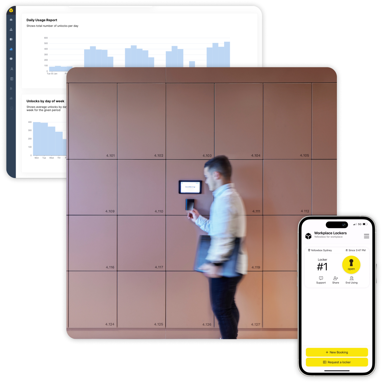 Yellowbox Smart Locker System with Multiple access options