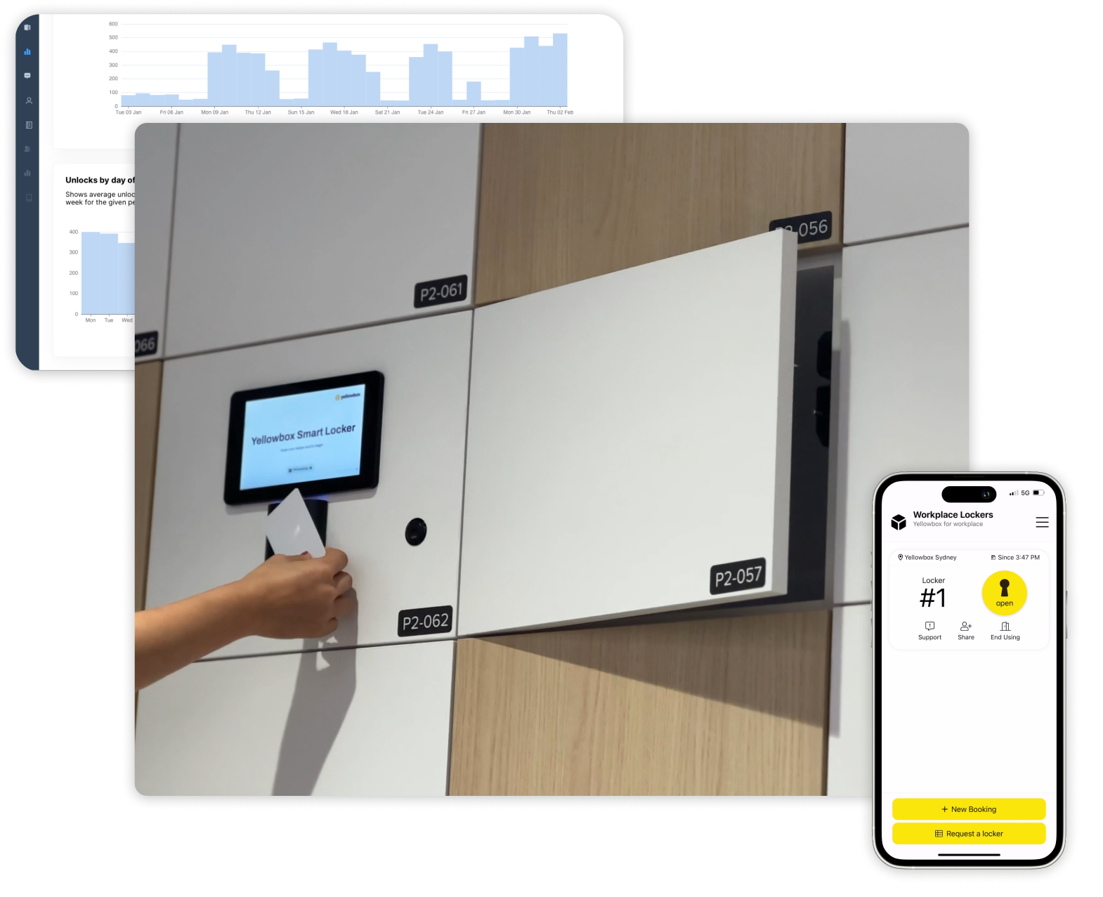 Yellowbox Smart Locker System