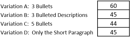 Numbers of participants with usable eye tracking data included in analyses