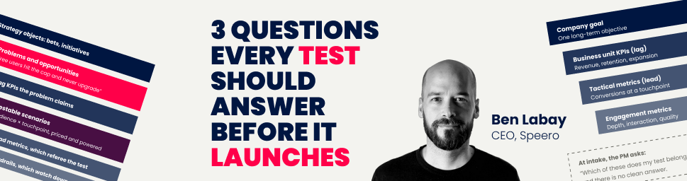 Speero blog header: "3 Questions Every Test Should Answer Before It Launches" with Ben Labay, CEO of Speero, flanked by fragments of a strategy layer stack on the left (bets, problems, KPIs, testable scenarios, guardrails) and a metric hierarchy on the right (company goal, business unit KPIs, tactical metrics, engagement metrics).