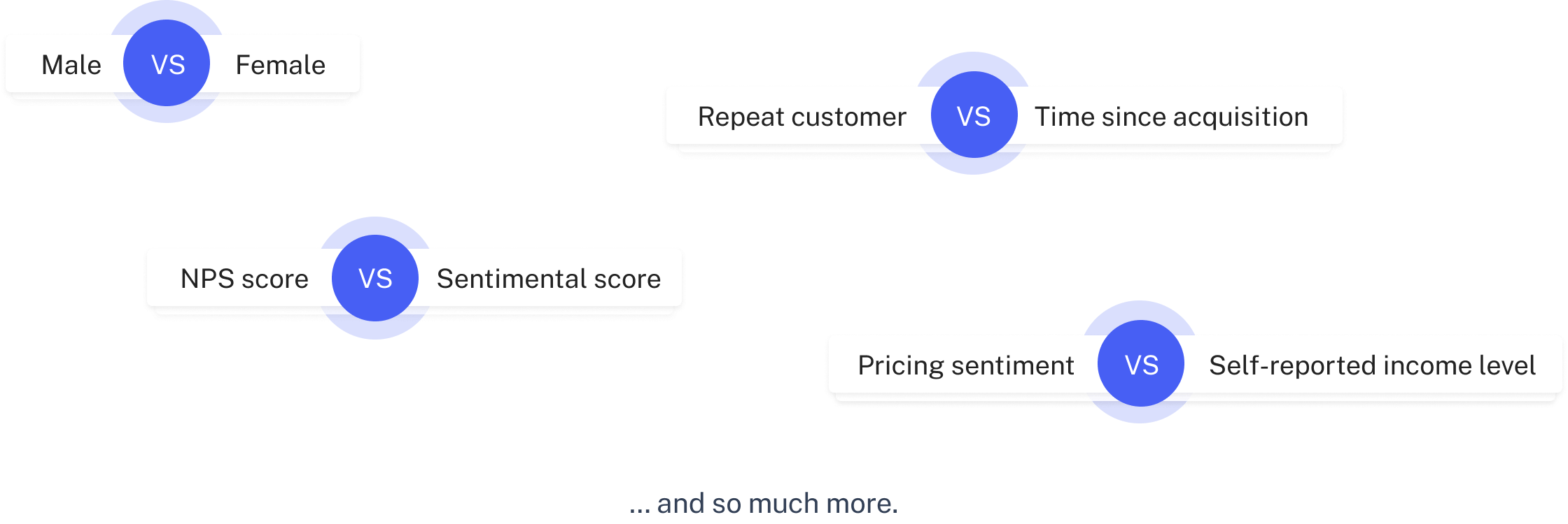 maximize-data-potential