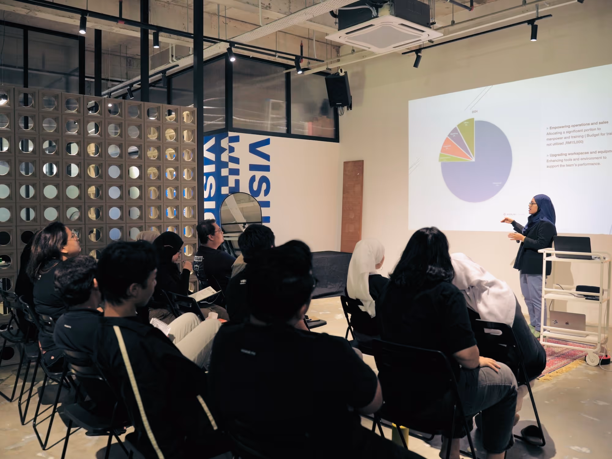 Careers | VISIOLAB Sdn Bhd