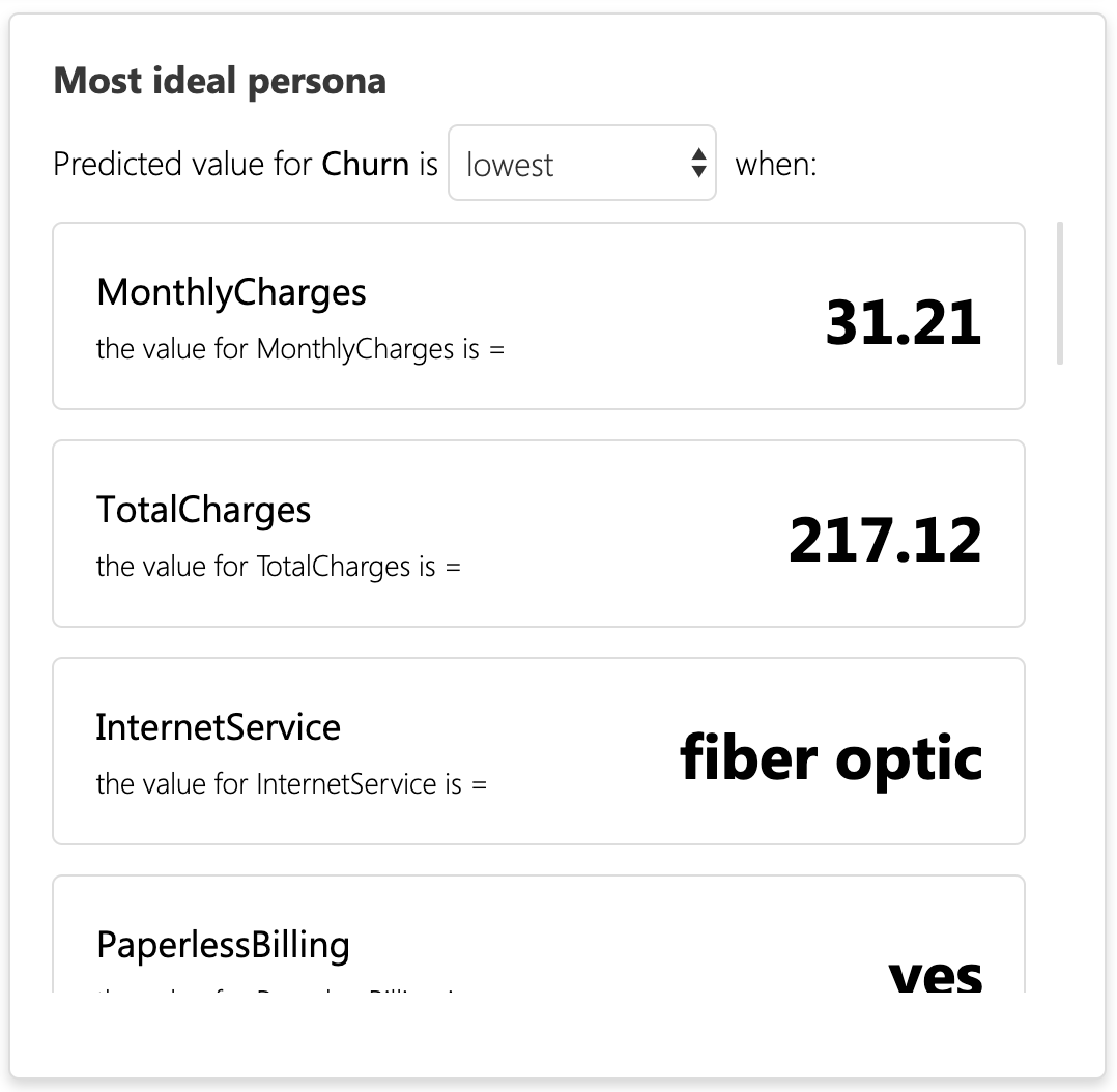 Using Obviously AI to understand dynamic pricing