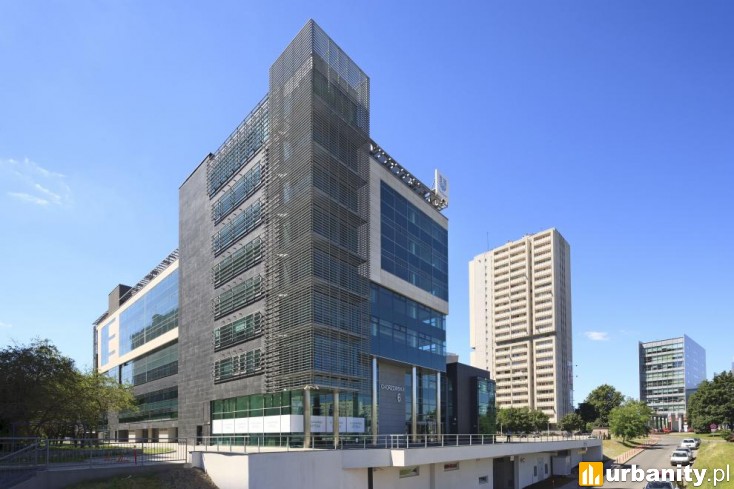 Biura serwisowane NKCB by beIN Offices Katowice