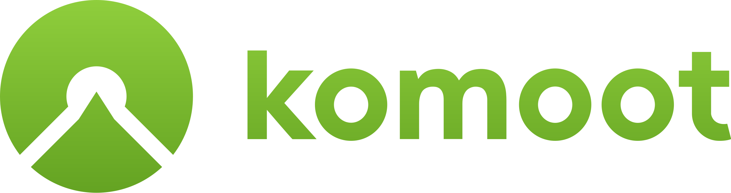 komoot