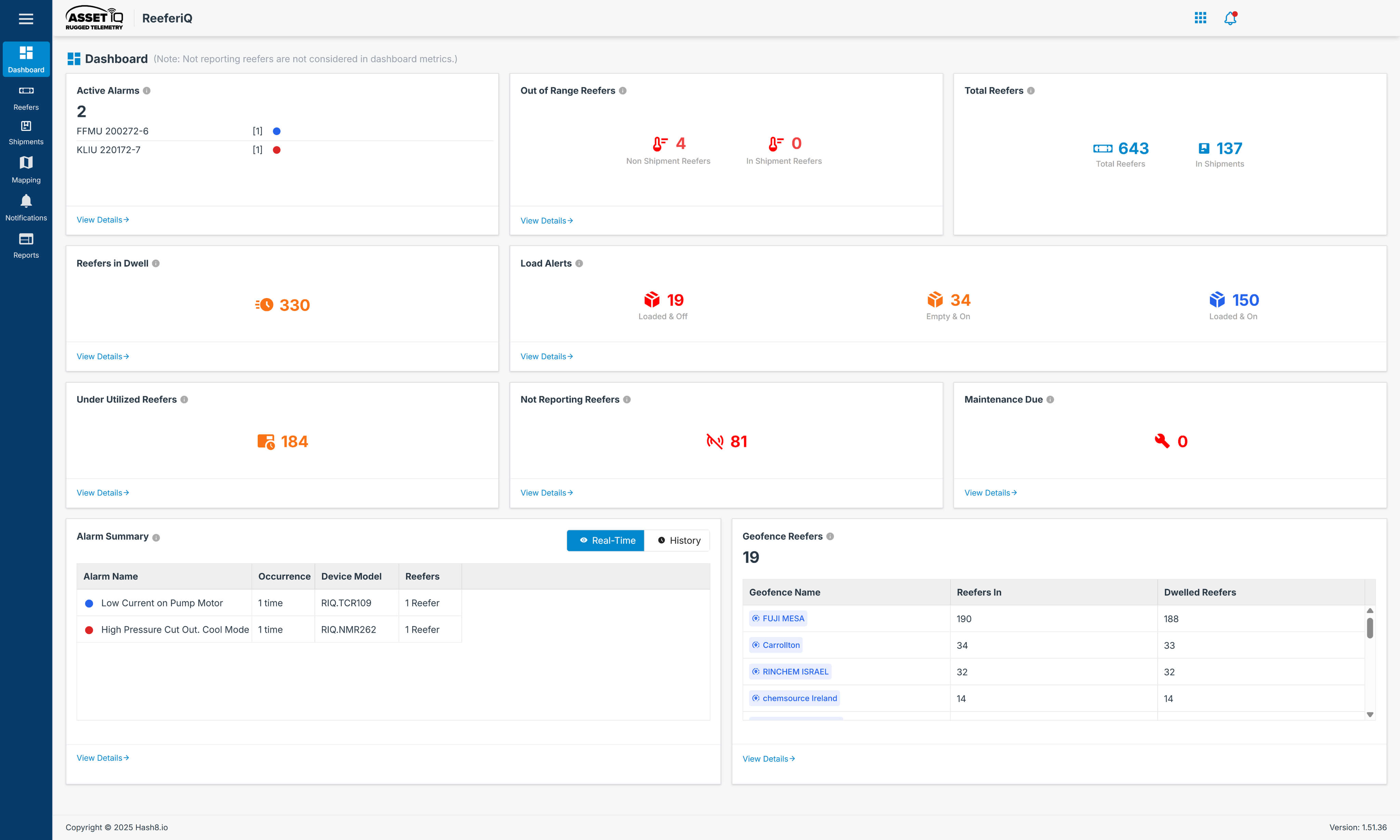 ReeferiQ Dashboard screenshot
