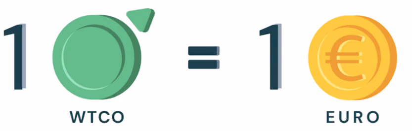 1 WTCO = 1 euro