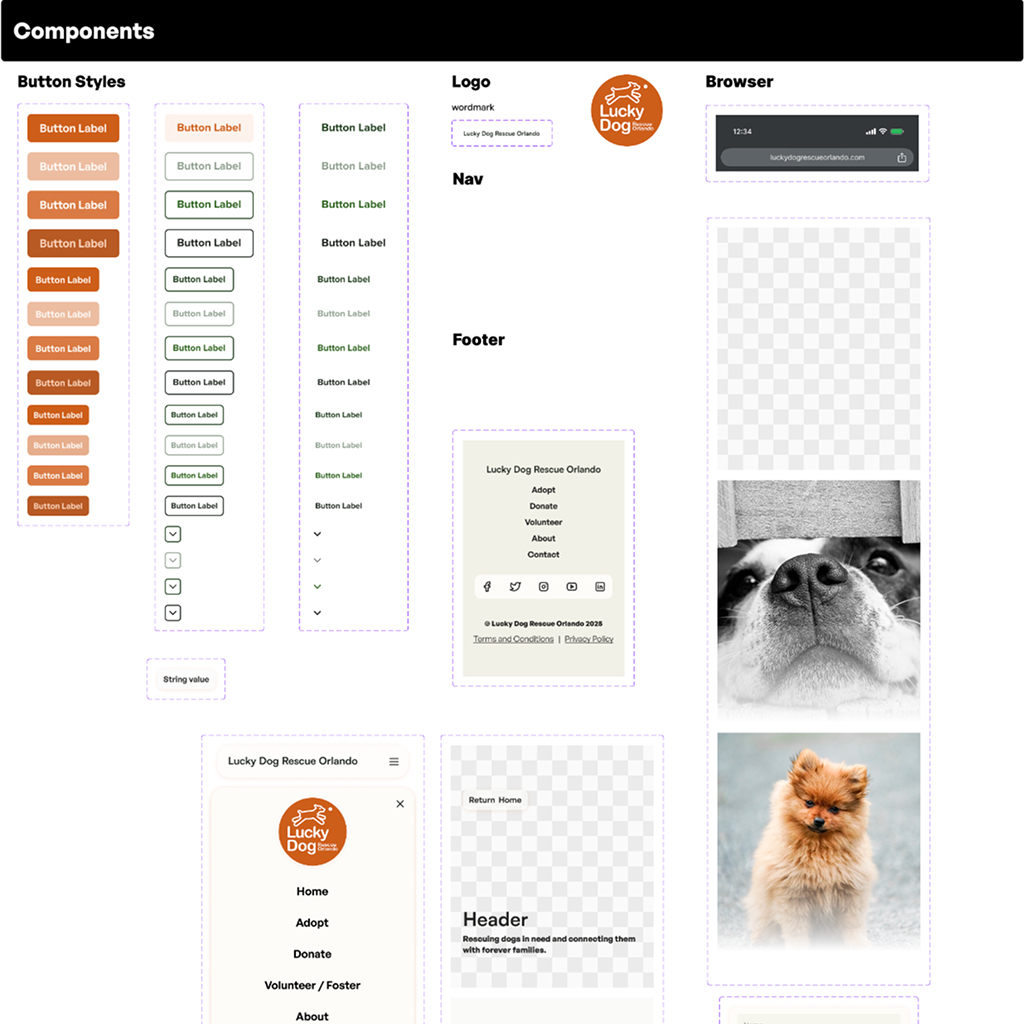 image of the Lucky Dog Rescue Orlando components