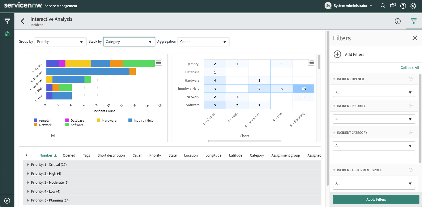 Interactive analysis with information panel option