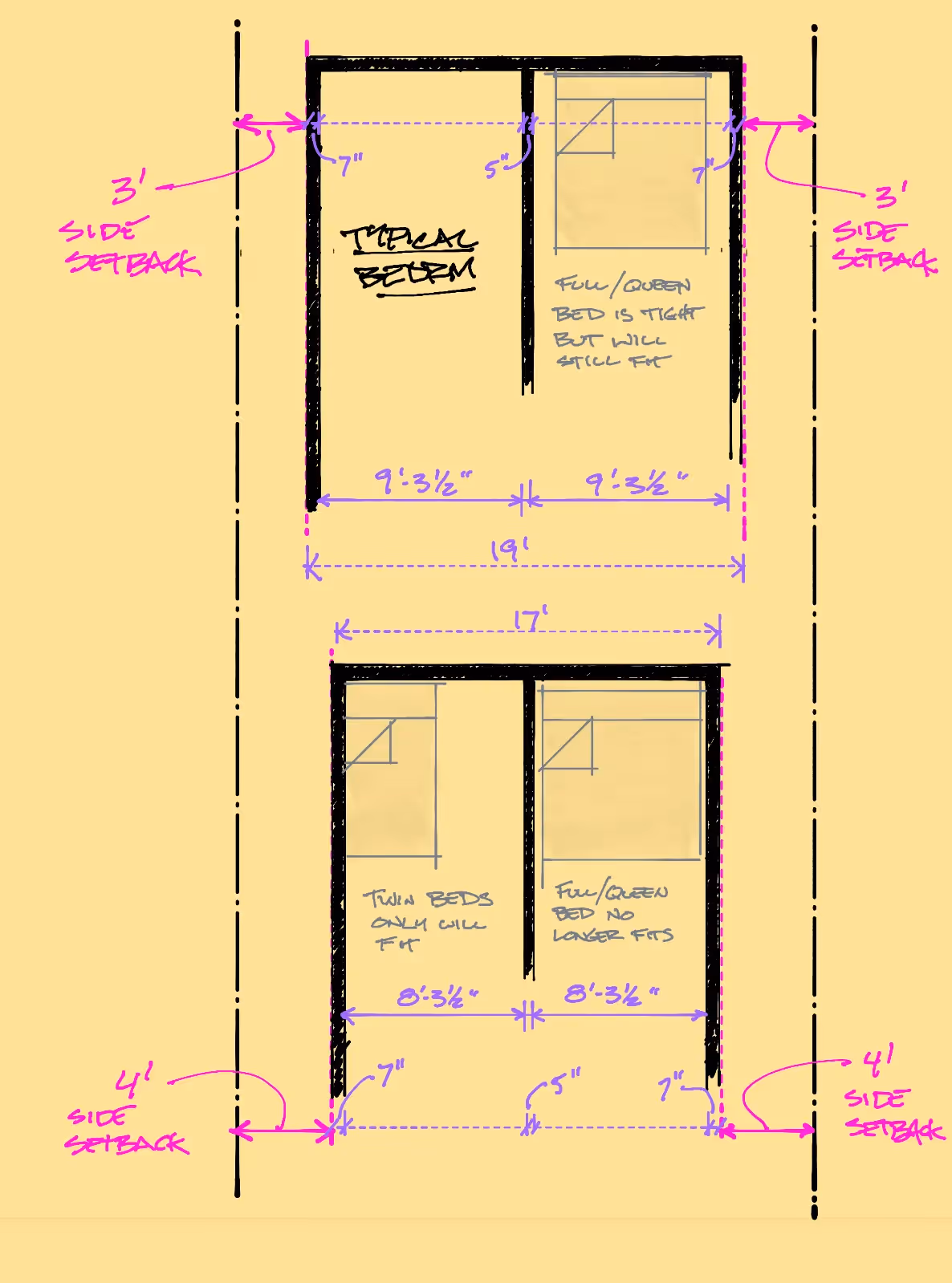 Sketch drawing of ADU setback for project