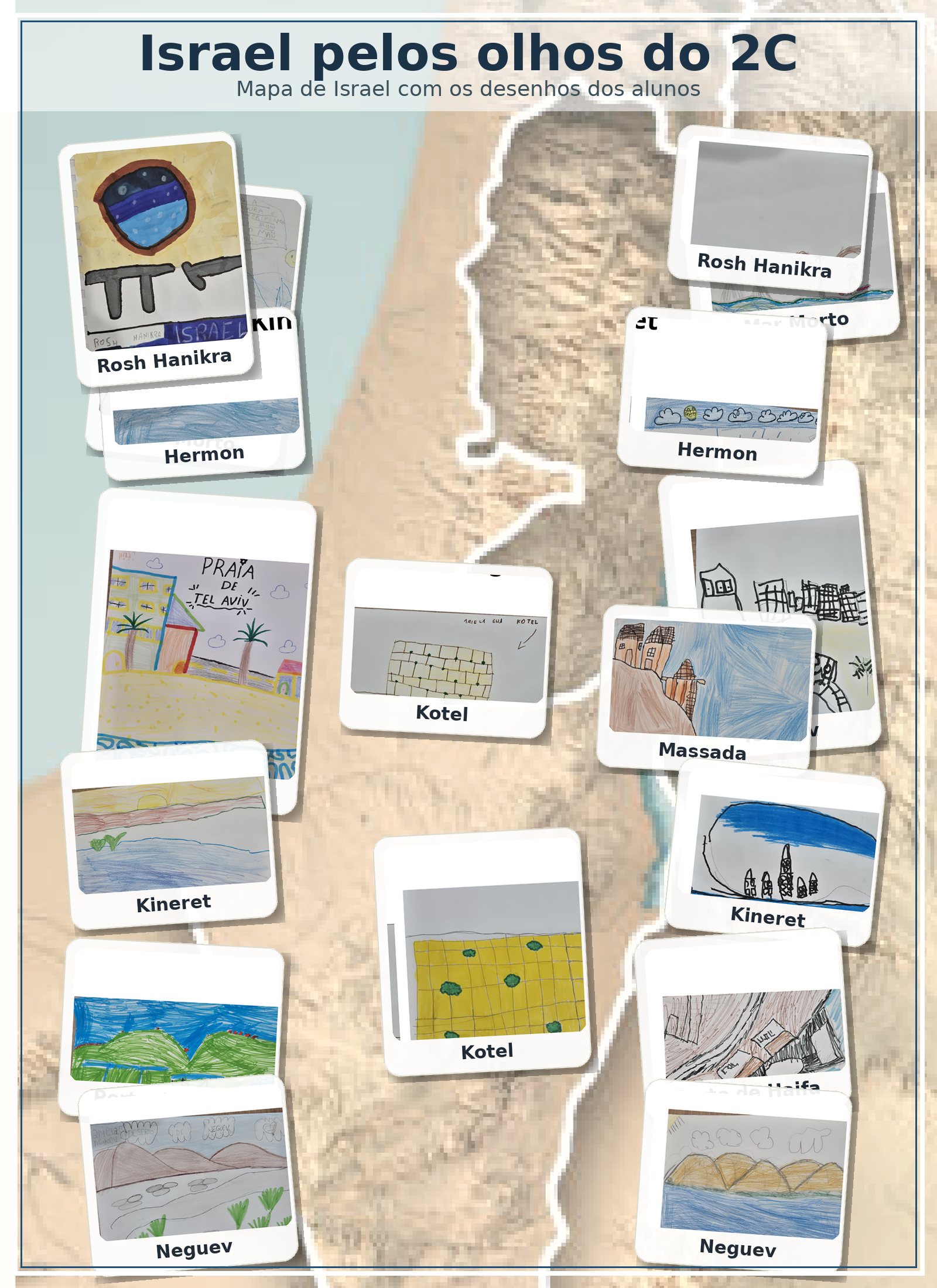 Group poster