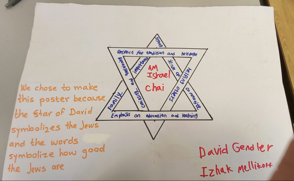 Izhak and David