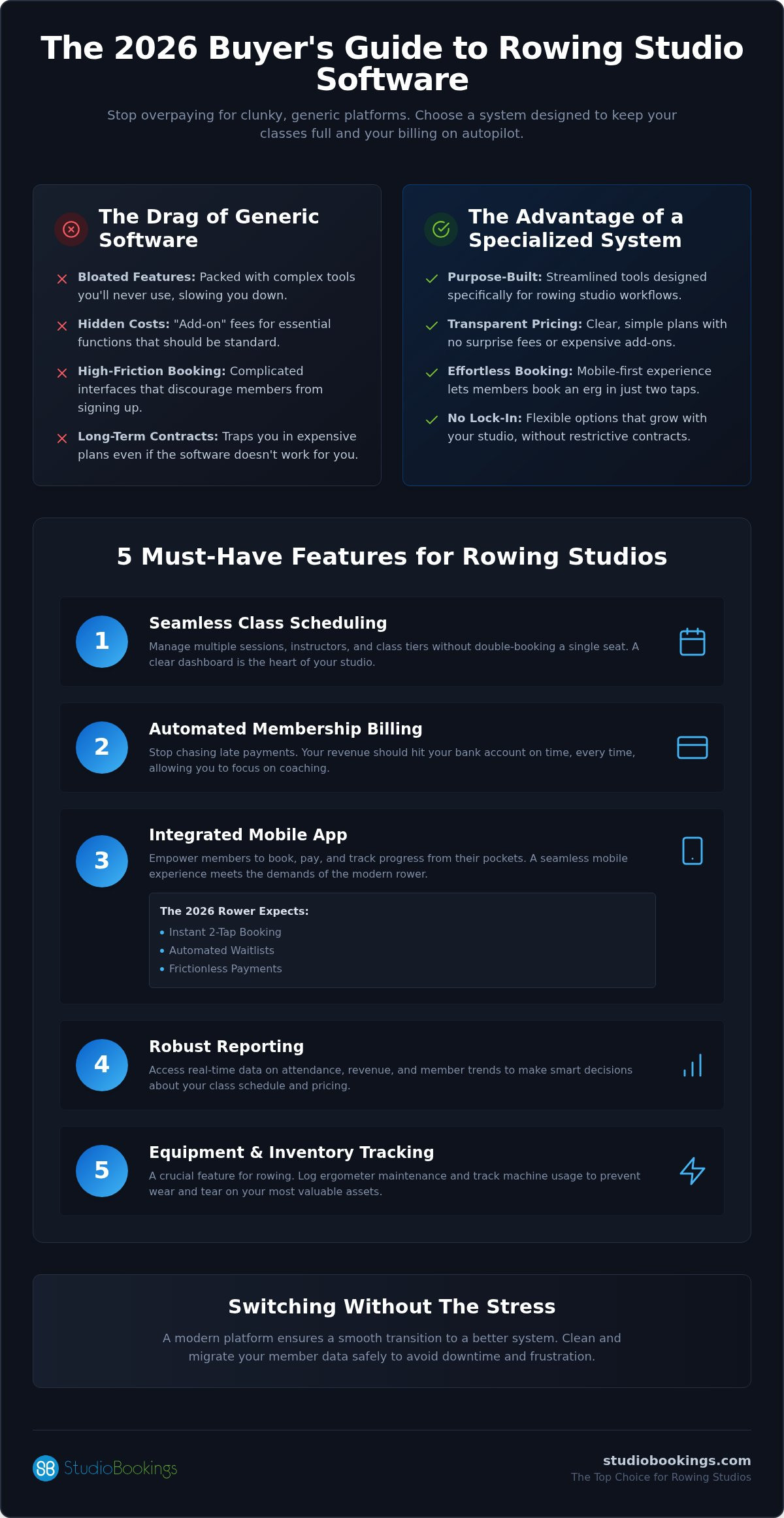 Rowing Studio Management Software