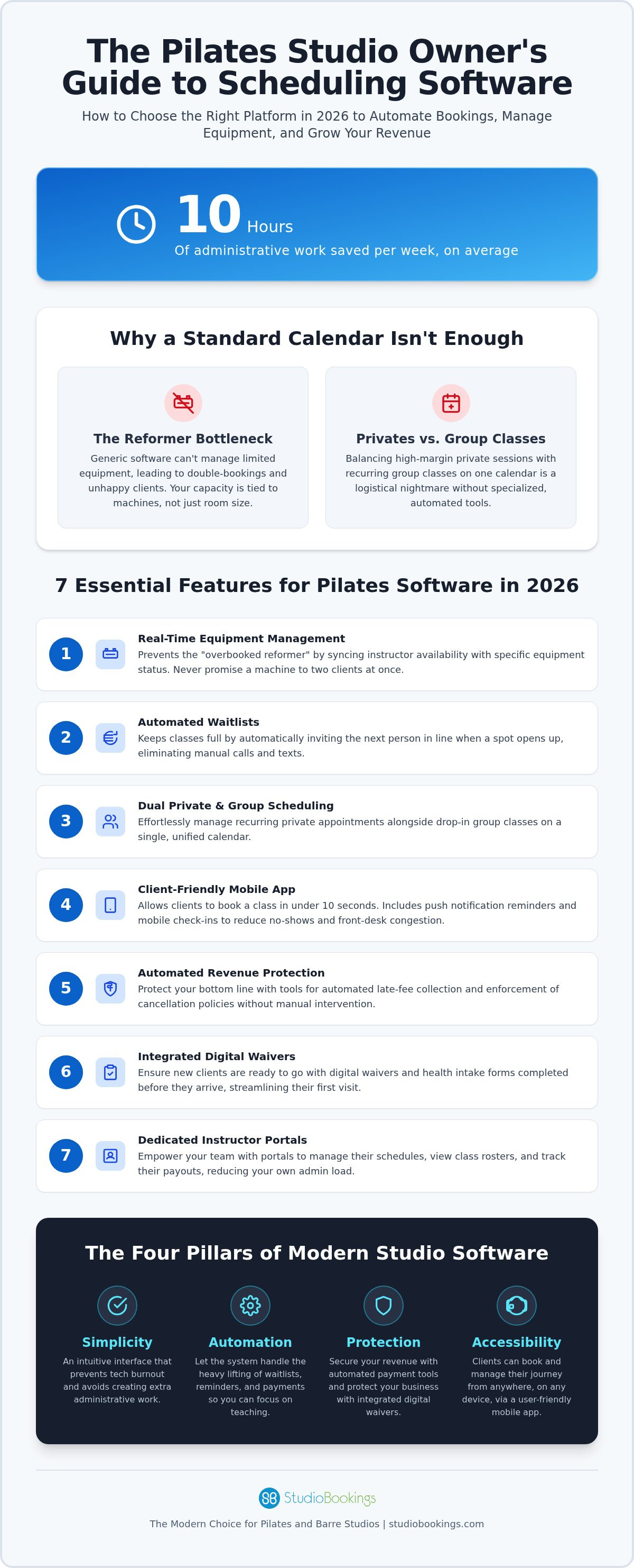 Pilates scheduling software