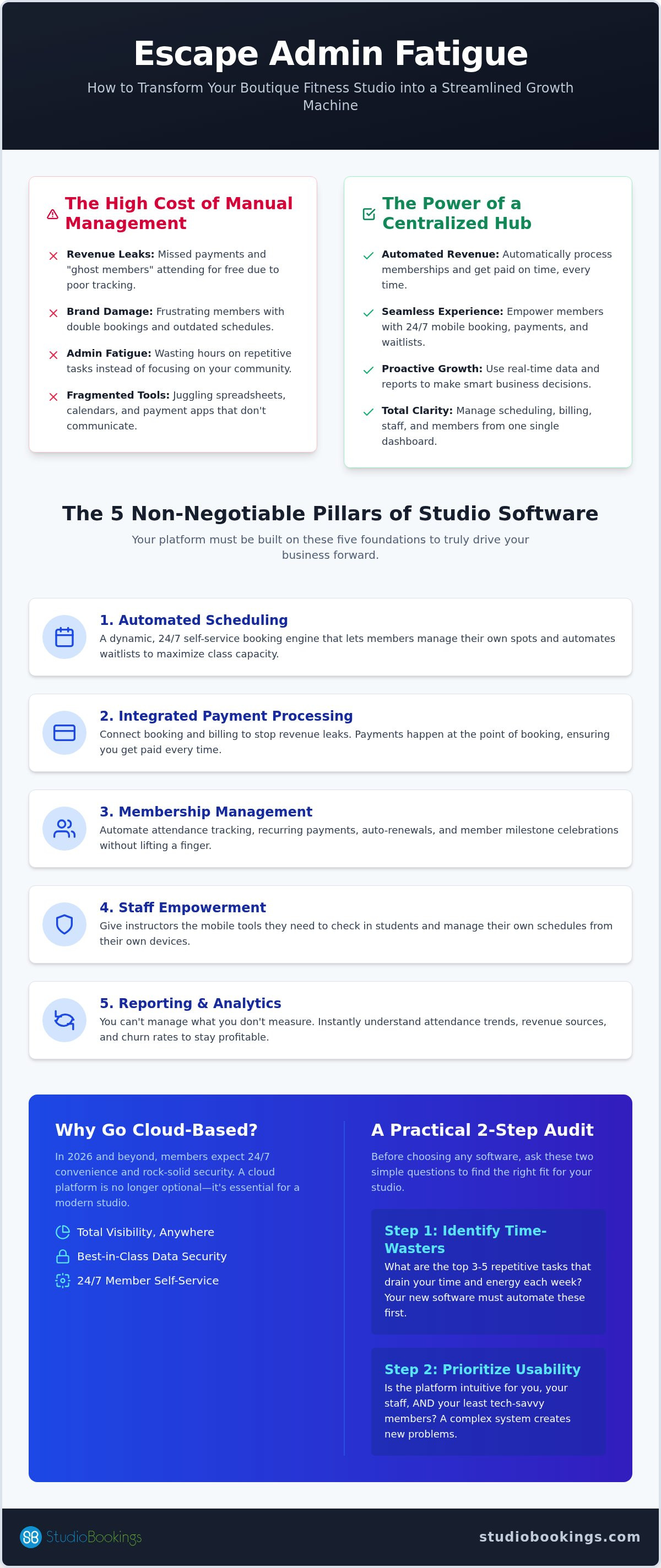 Studio management software