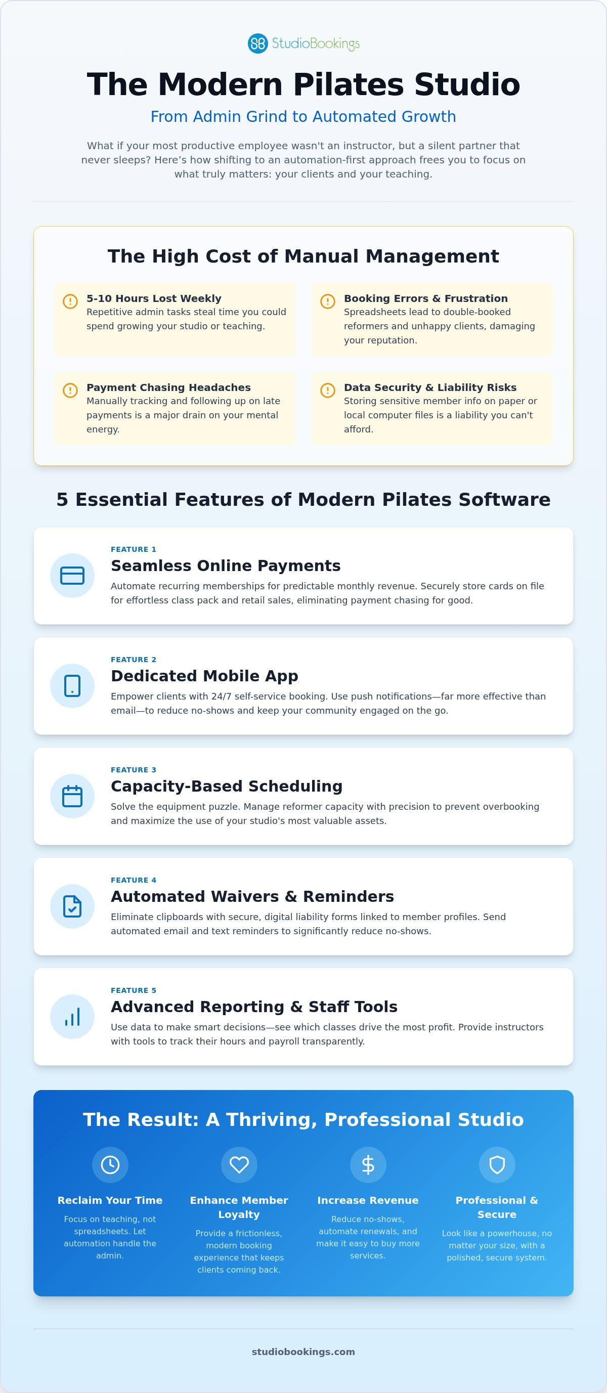 Pilates software