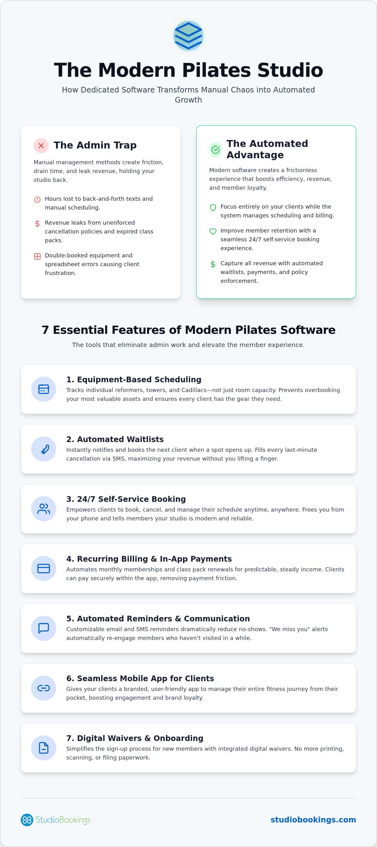 Pilates studio client management software