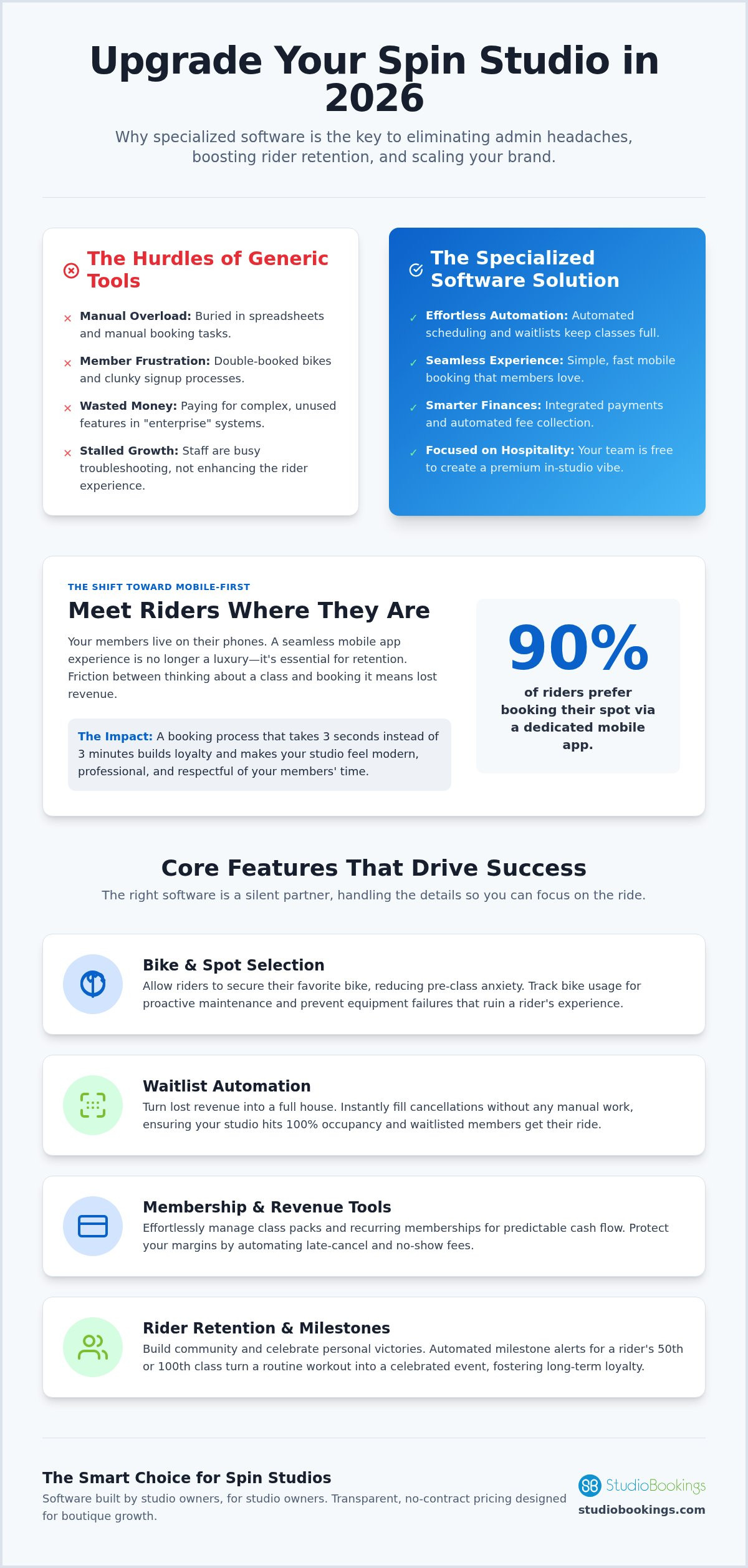 Spin studio software