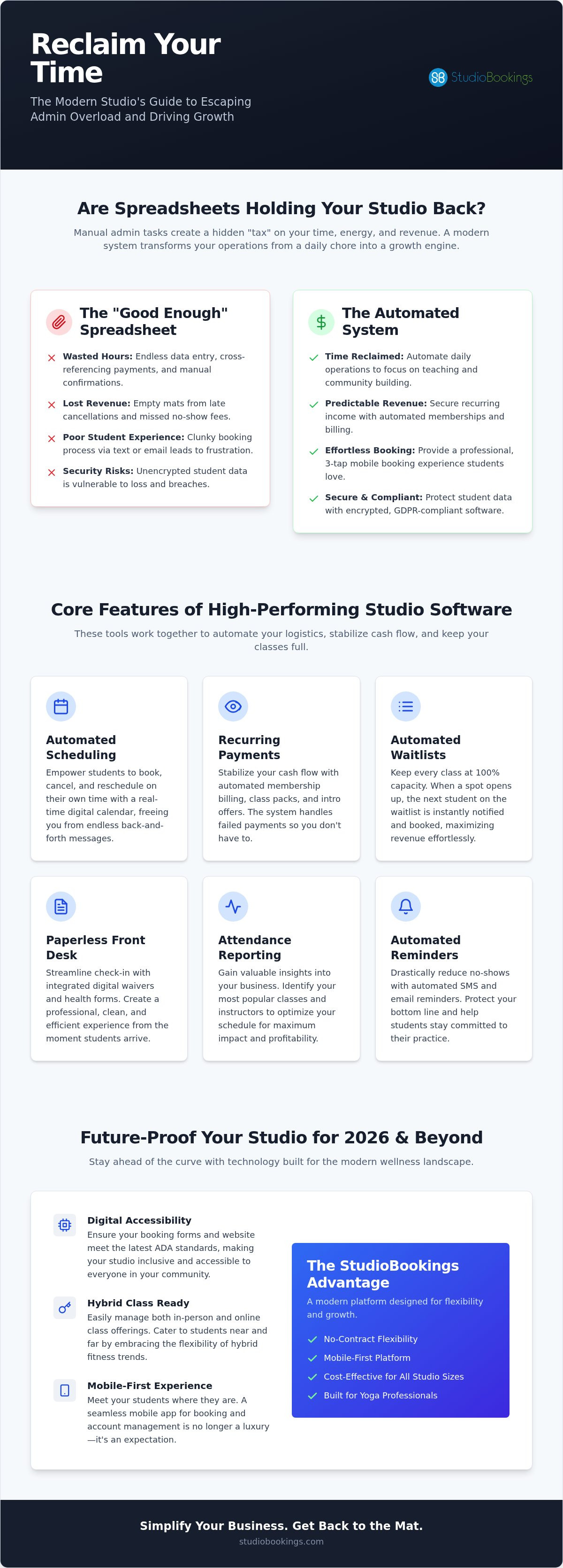 Yoga business management software