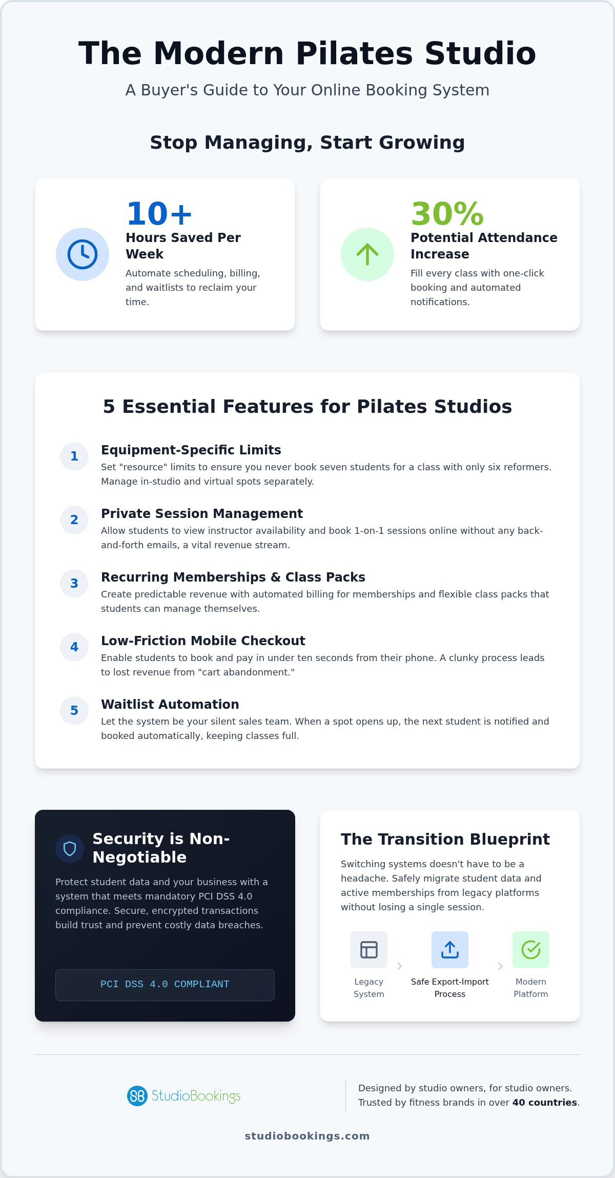 Pilates Studio Online Booking System