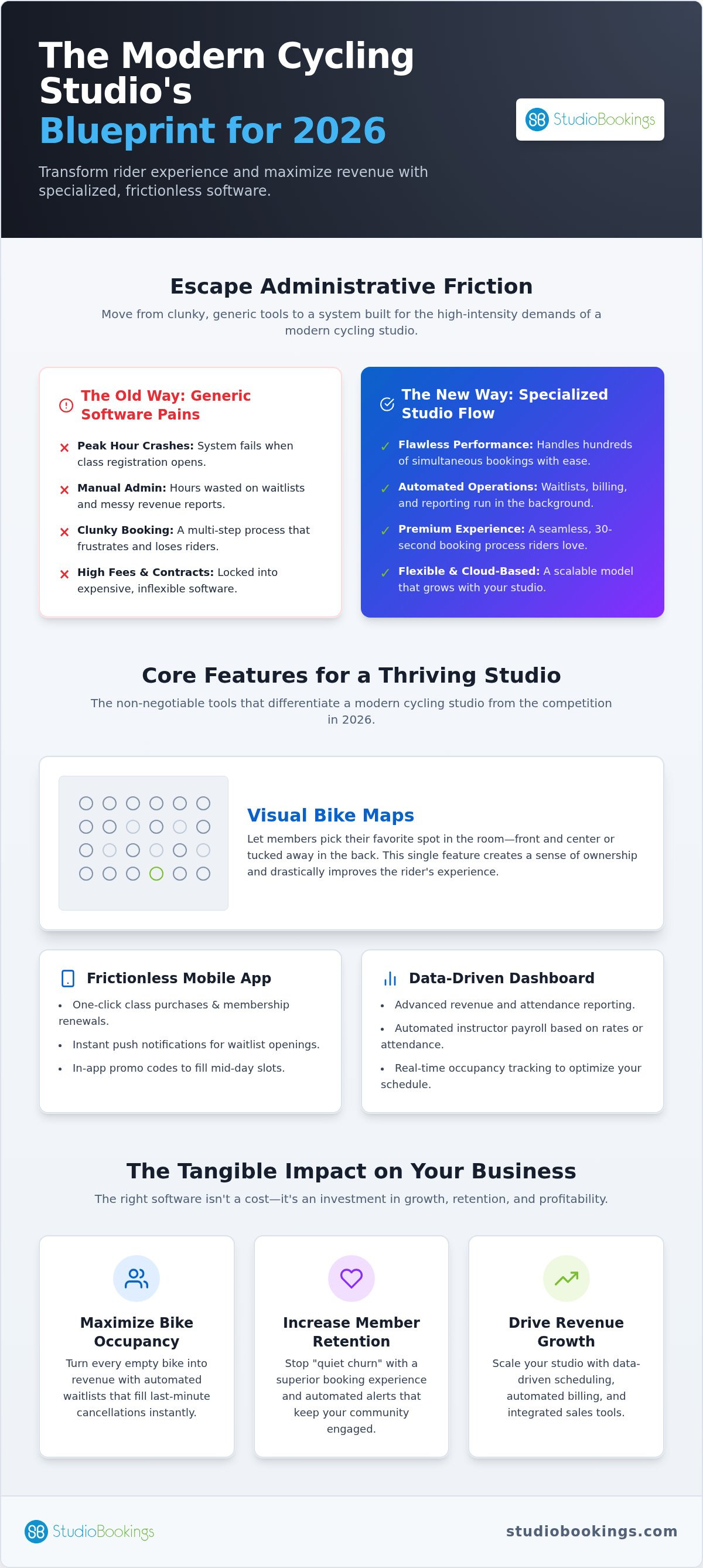 Cycling studio booking software