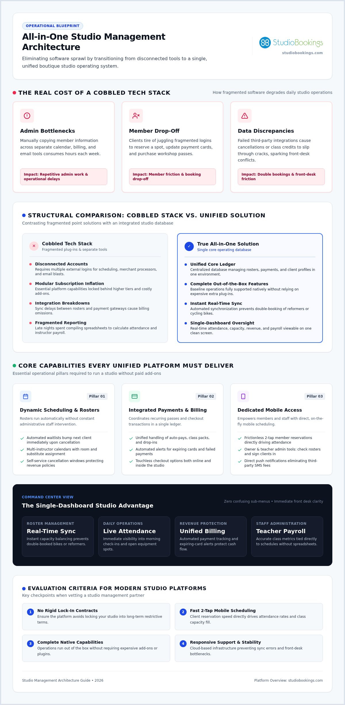 All-in-One Studio Management Solution