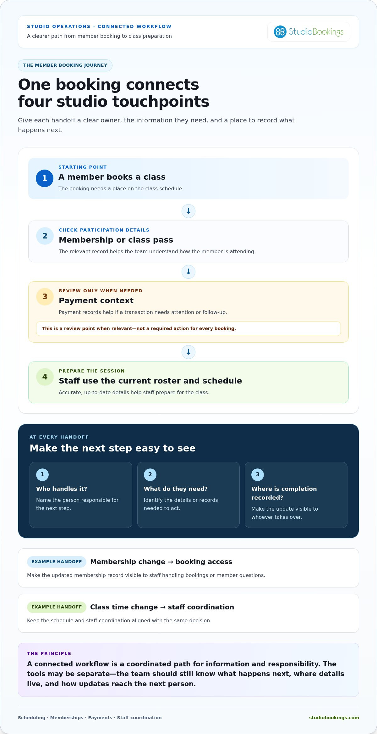 Simplifying studio administration tasks
