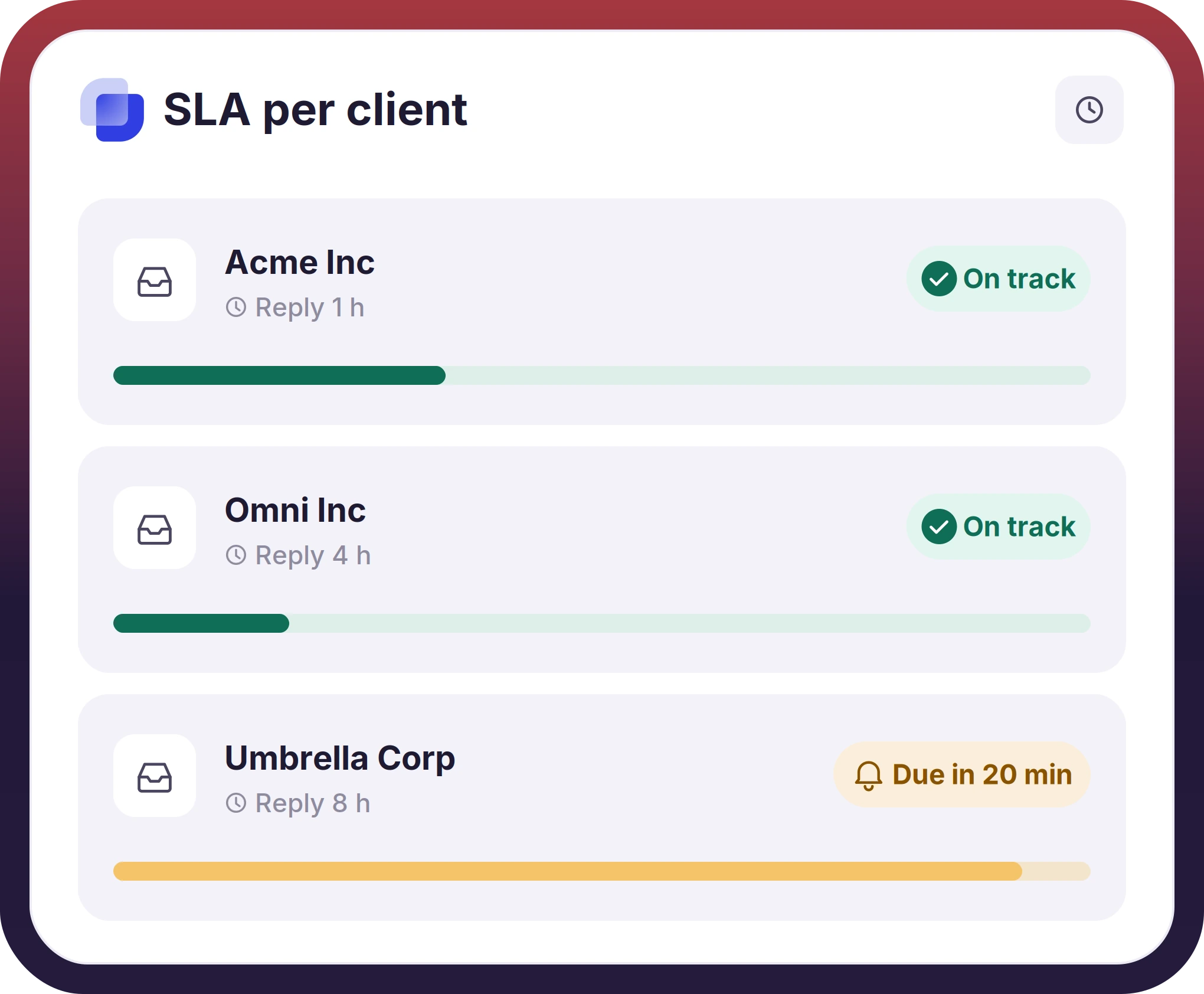 SLA targets set per client with one account close to its target.