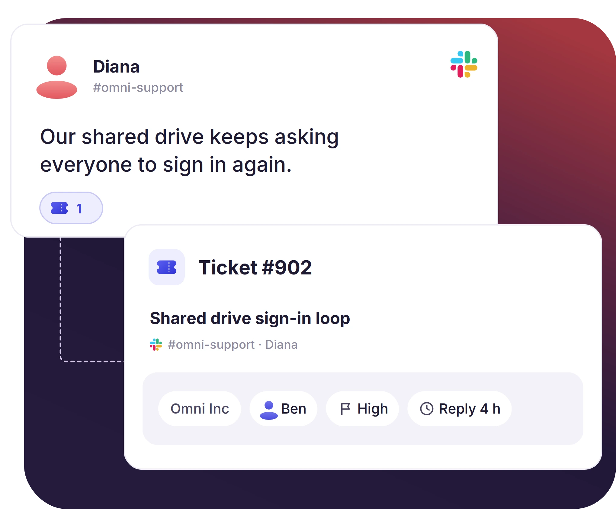 A client message turned into a ticket with the Suptask ticket reaction.