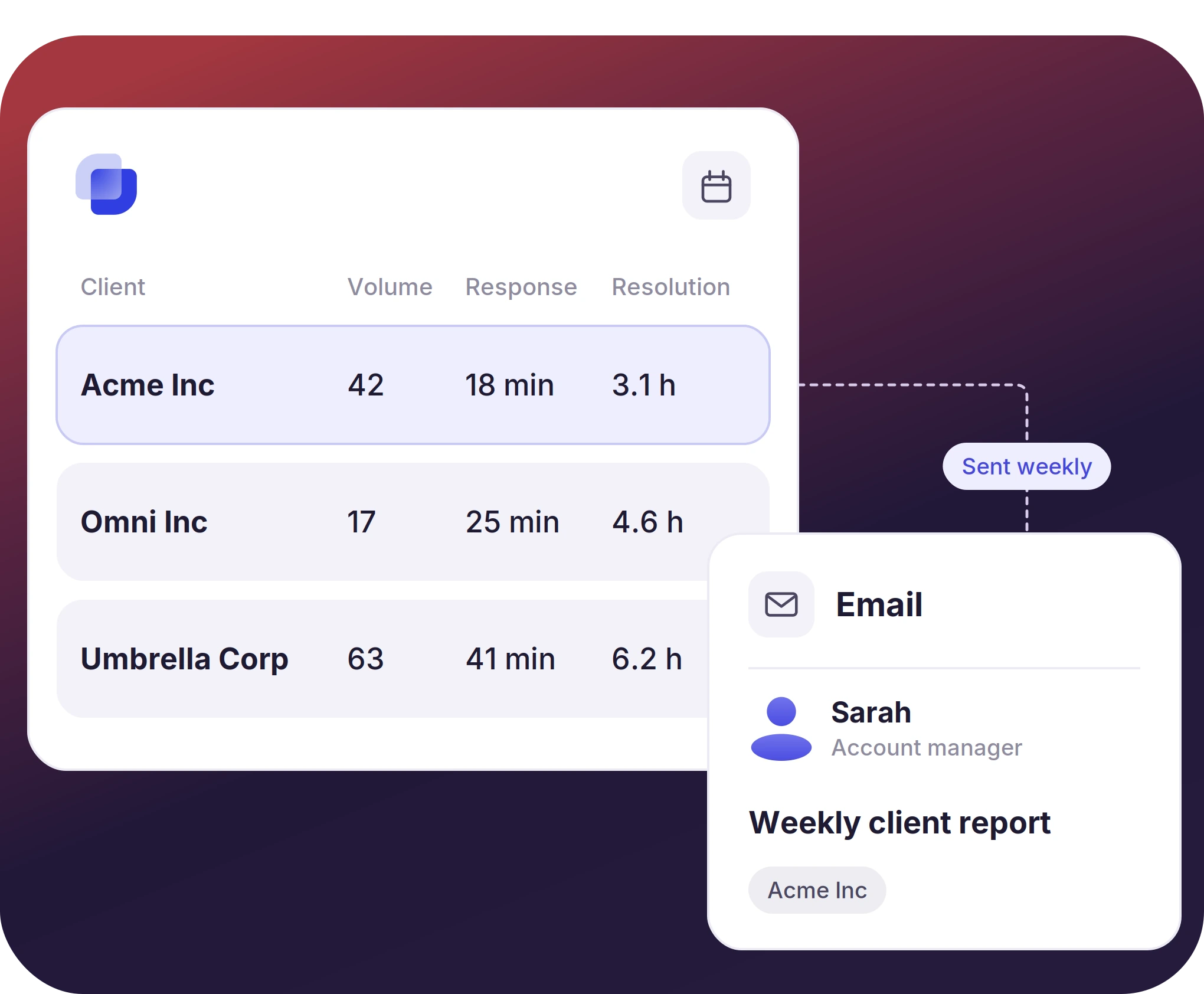 A per-client MSP report sent to the account manager.